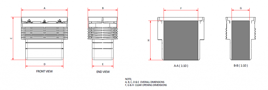 Pit dimensions